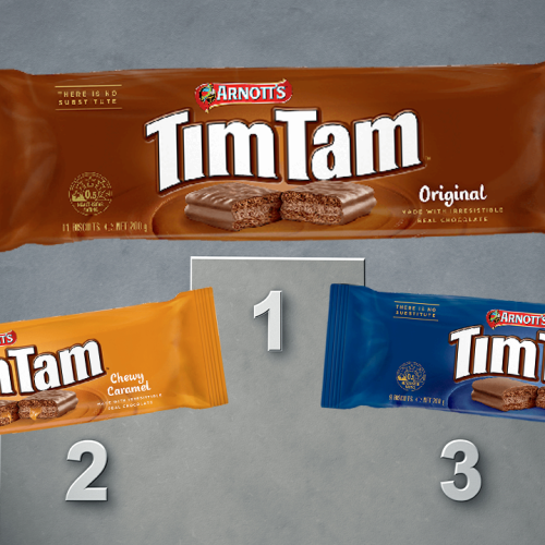 Arnott's Has Revealed The 'Official' Ranking Of Their Tim Tam Flavours